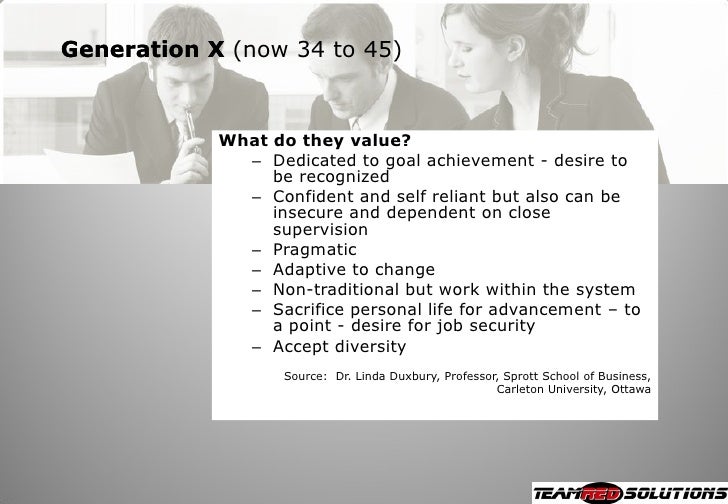 Generation y need learn thing two linda evangelista Generation y need learn thing two linda evangelista